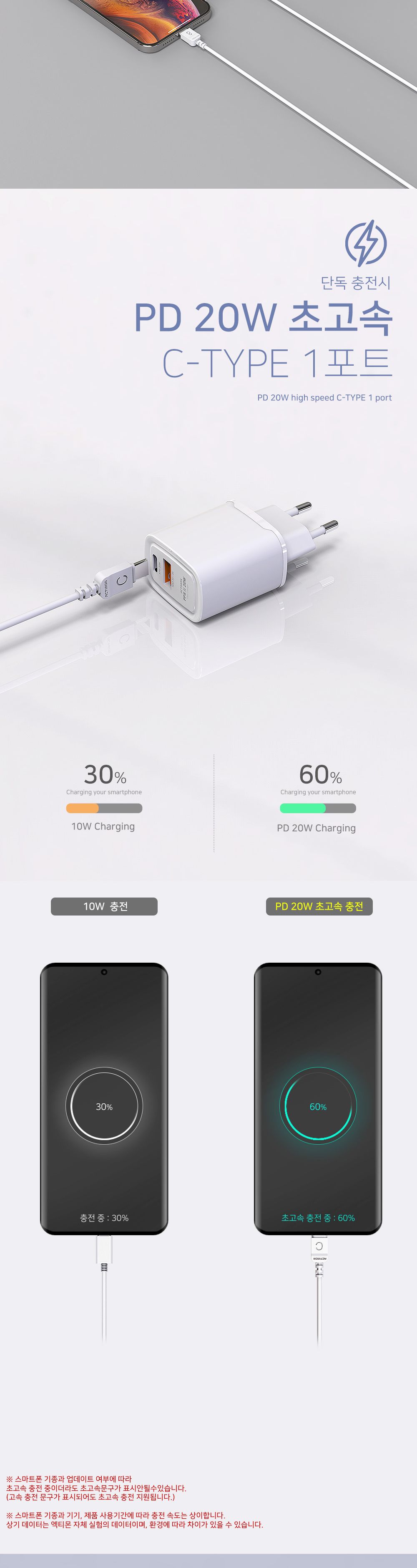 폰충전기/가정용급속충전기/2구충전기/C포트2구충전기/스마트폰충전기/일반가정용충전기/C포트충전기/스마