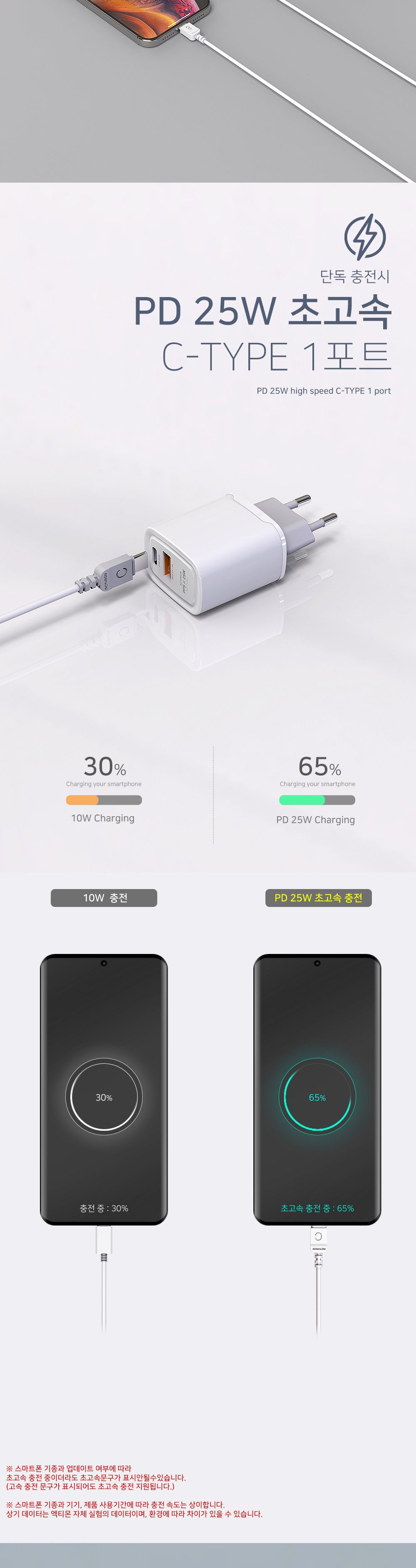 멀티충전기/USB2구충전기/2포트충전기/휴대폰충전기/다용도충전기/USB충전기/고속충전기/충전포트/가정용충