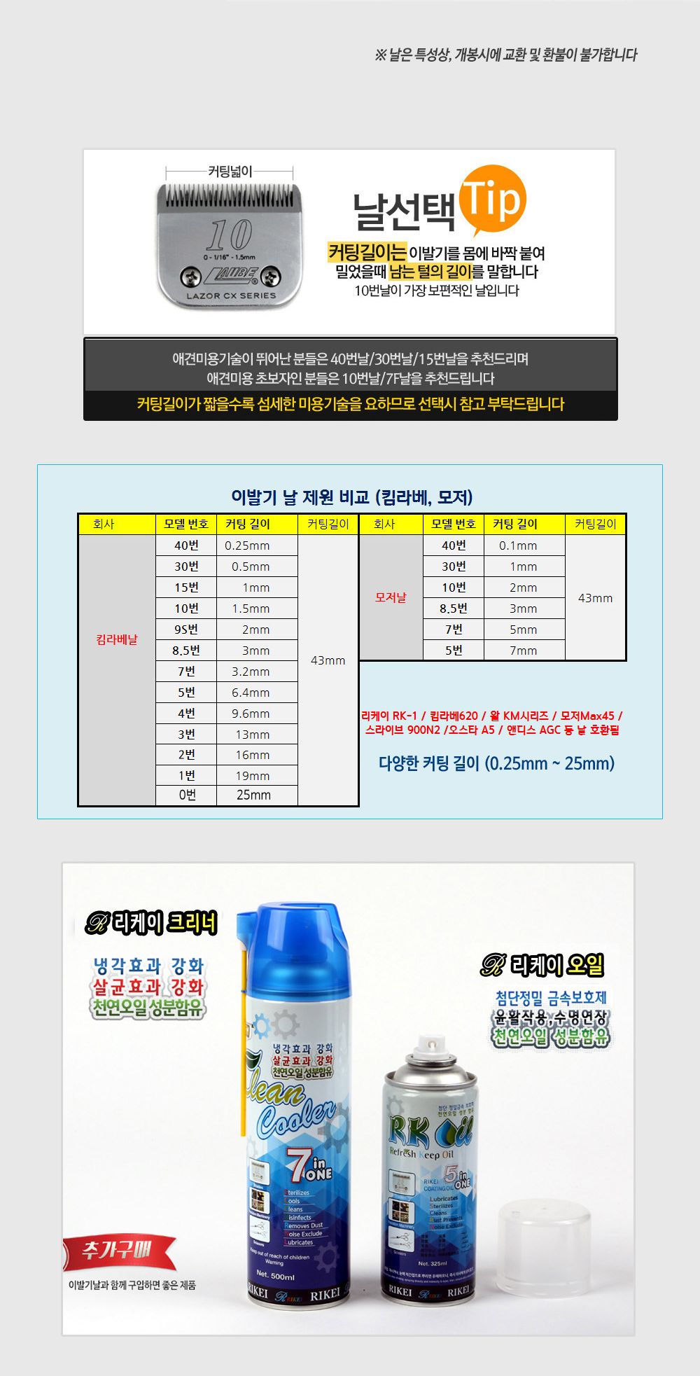 위)킴라베 날 KL7F(3.2mm)/애견용가위/애견털손질/애완용가위/애완용이발용품/이발용품/애견이발용품/애견