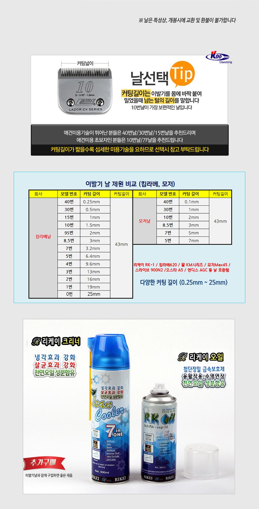 위)new킴라베 8.5F날(3mm)/강아지이발용품/강아지미용/애견미용기구/애견이발날/애견미용날/강아지미용날/