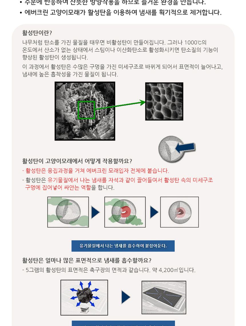에버크린 UN 고양이모래 무향 19kg 4.76kgx4개/고양이모래/애묘모래/애완묘모래/반려묘모래/배변모래/고양