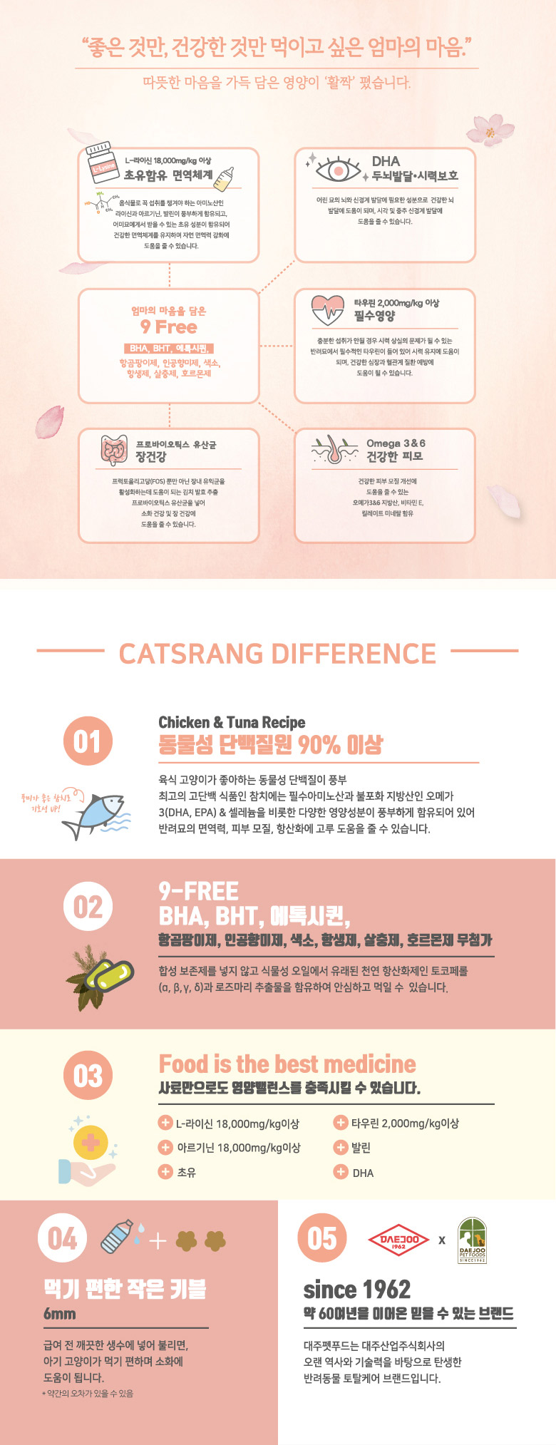 캐츠랑 맘앤베이비 2kg/사료/고양이사료/애묘사료/애완묘사료/건식사료/고양이건식사료/애묘건식사료/영양