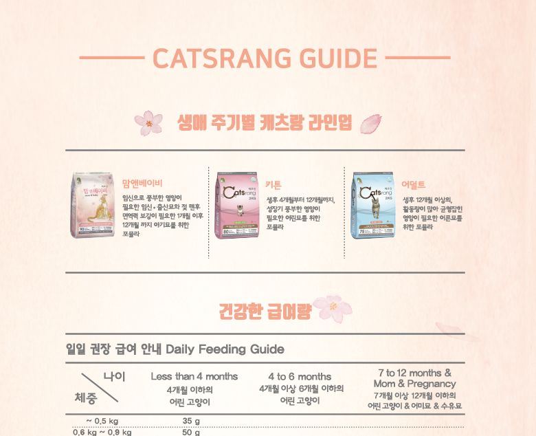 캐츠랑 맘앤베이비 2kg/사료/고양이사료/애묘사료/애완묘사료/건식사료/고양이건식사료/애묘건식사료/영양
