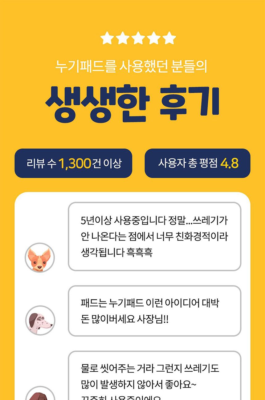 누기 패드 대형 2매/배변패드/소변패드/애견패드/애완용패드/반려동물패드/반려견패드/애견용배변패드/배변