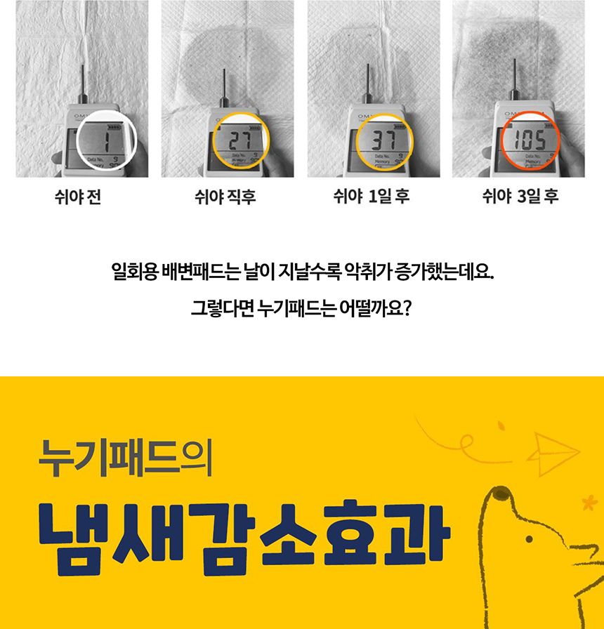 누기 패드 대형 2매/배변패드/소변패드/애견패드/애완용패드/반려동물패드/반려견패드/애견용배변패드/배변