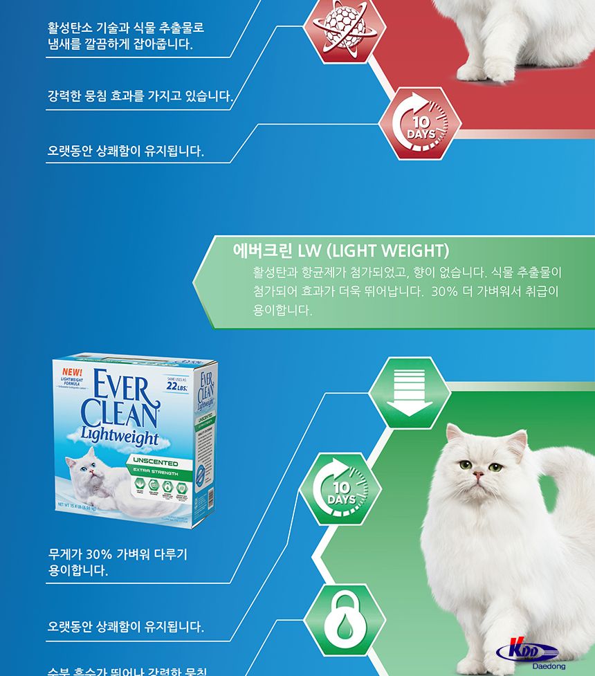 에버크린 UN 고양이모래(무향) 11.3kg/고양이모래/애묘모래/애완묘모래/반려묘모래/고양이배변모래/무향배