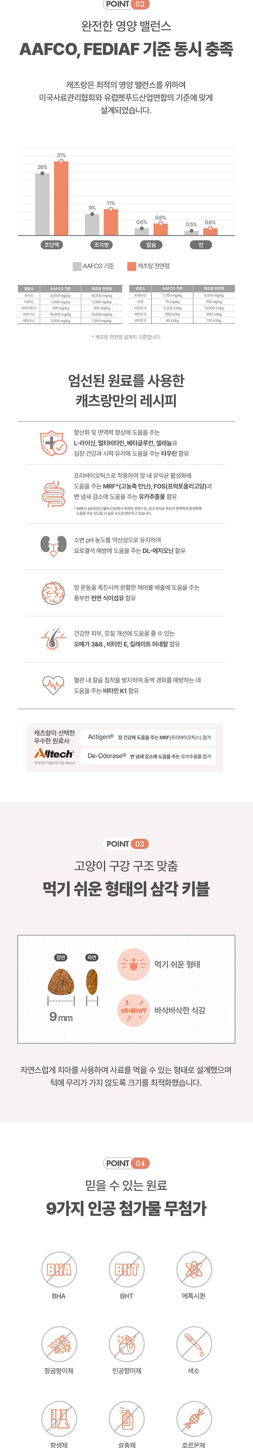 뉴캐츠랑 전묘용 5kg/고양이사료/애완동물사료/애묘용사료/애묘사료/반려동물사료/반려묘사료/영양사료/애