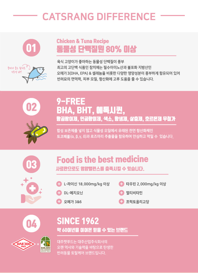 뉴캐츠랑 키튼 8kg/고양이사료/애완동물사료/애묘용사료/애묘사료/반려동물사료/반려묘사료/키튼사료/아기
