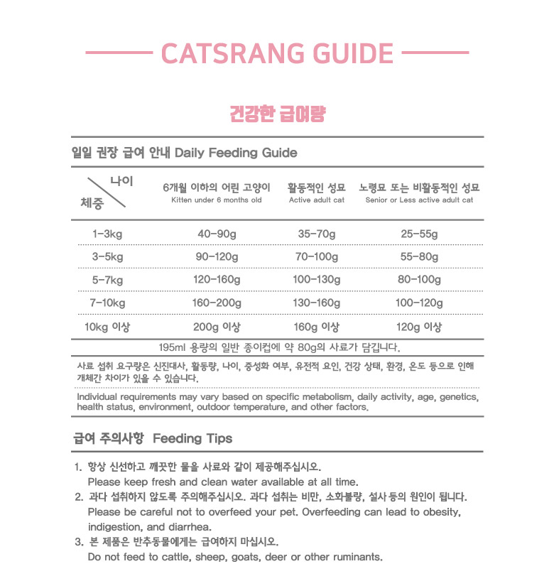 뉴캐츠랑 키튼 8kg/고양이사료/애완동물사료/애묘용사료/애묘사료/반려동물사료/반려묘사료/키튼사료/아기