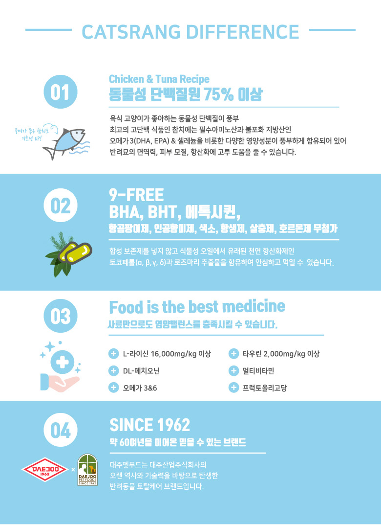 뉴캐츠랑 어덜트 8kg/고양이사료/애완동물사료/애묘용사료/애묘사료/반려동물사료/반려묘사료/어덜트사료/
