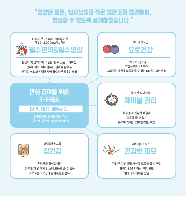 뉴캐츠랑 어덜트 8kg/고양이사료/애완동물사료/애묘용사료/애묘사료/반려동물사료/반려묘사료/어덜트사료/
