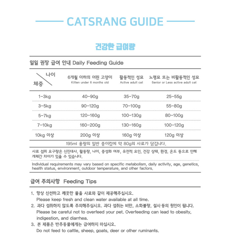 뉴캐츠랑 어덜트 8kg/고양이사료/애완동물사료/애묘용사료/애묘사료/반려동물사료/반려묘사료/어덜트사료/
