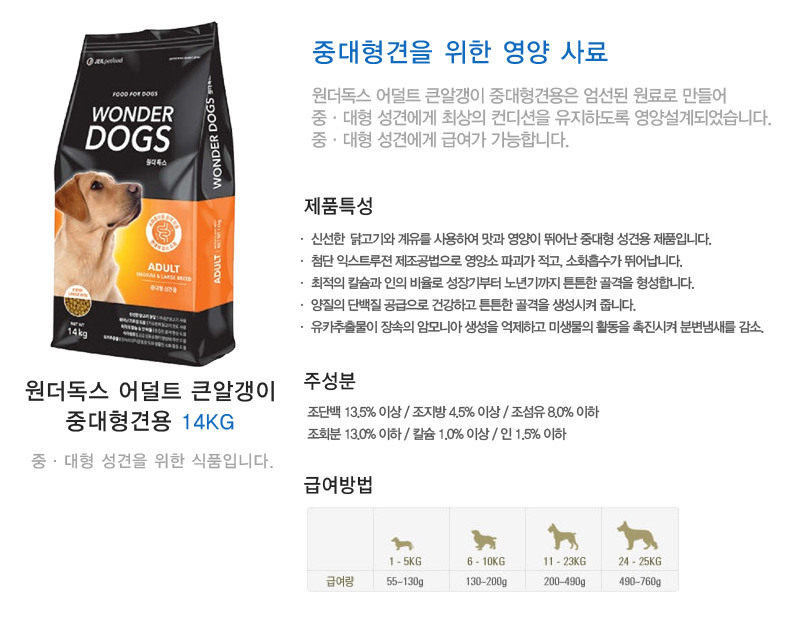 원더독스 어덜트 큰알갱이 중대형견용 14kg/성견사료/건강사료/성견용사료/개사료/강아지사료/애완견사료/