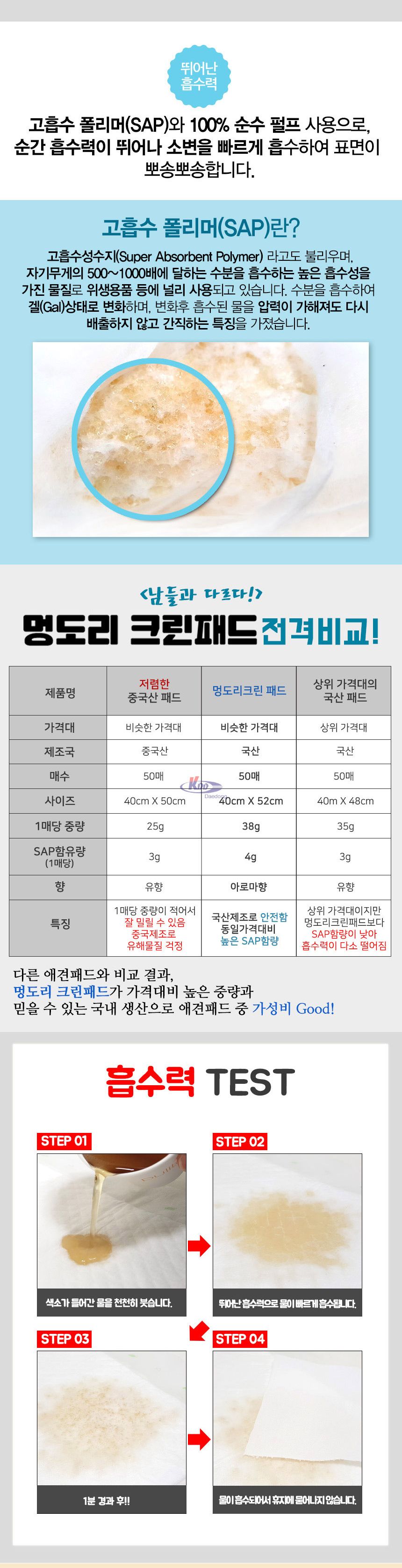멍도리 크린 패드 50매(아로마향)원산지 국내산/강아지배변패드/애견배변패드/애완견배변패드/반려견배변패