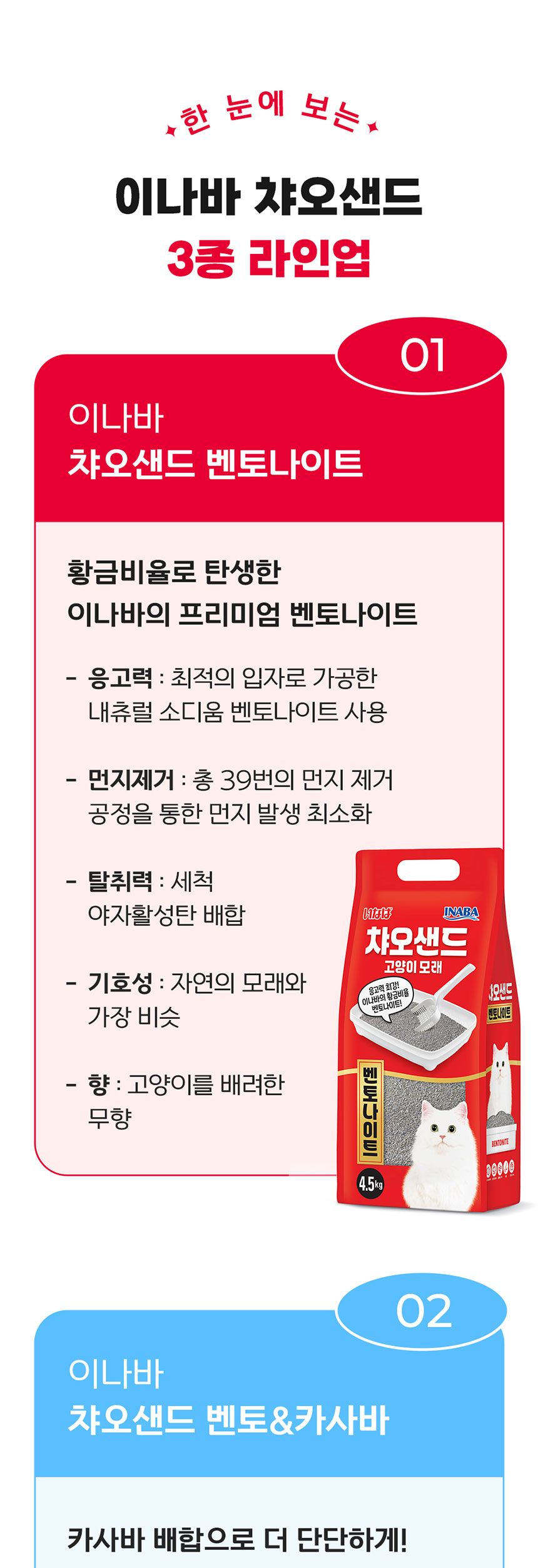 이나바 챠오샌드 벤토나이트 4.5kg/고양이모래/반려묘모래/캣모래/고양이화장실/변기모래/캣화장실/응고형