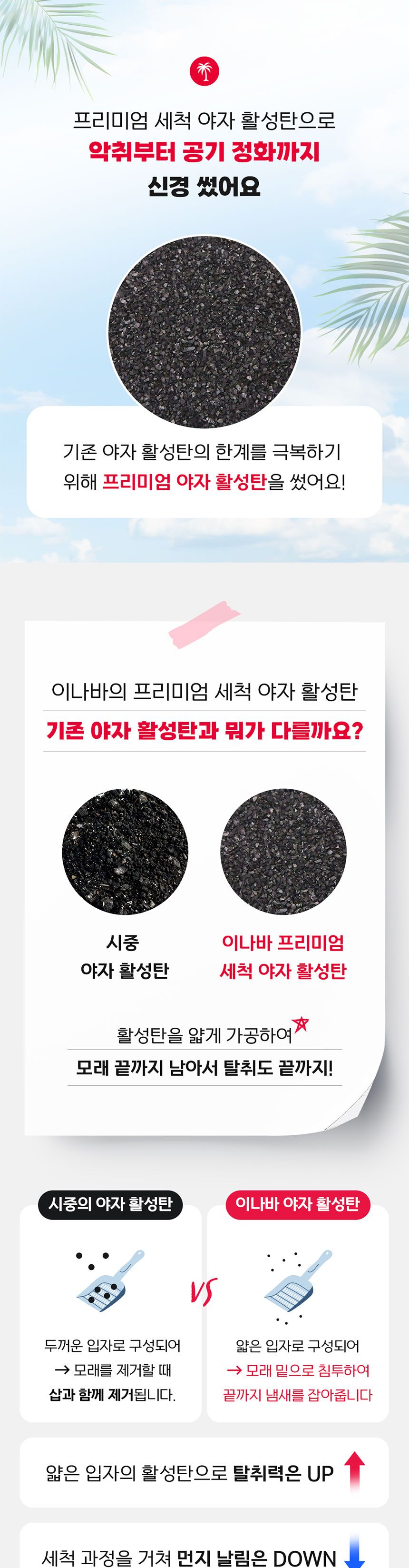 이나바 챠오샌드 벤토나이트 4.5kg/고양이모래/반려묘모래/캣모래/고양이화장실/변기모래/캣화장실/응고형
