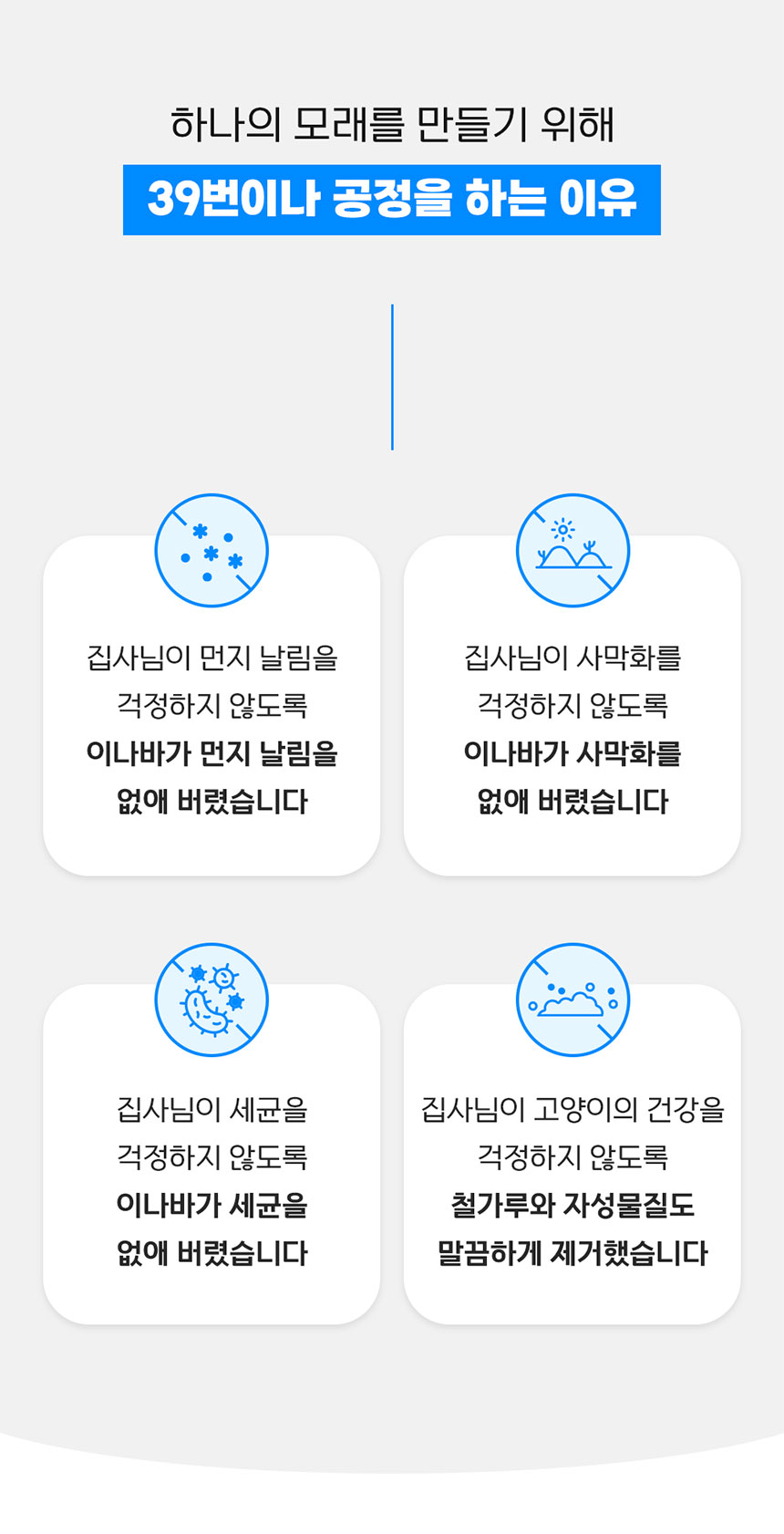 이나바 챠오샌드 벤토카사바 4kg/고양이모래/반려묘모래/캣모래/고양이화장실/변기모래/캣화장실/응고형모