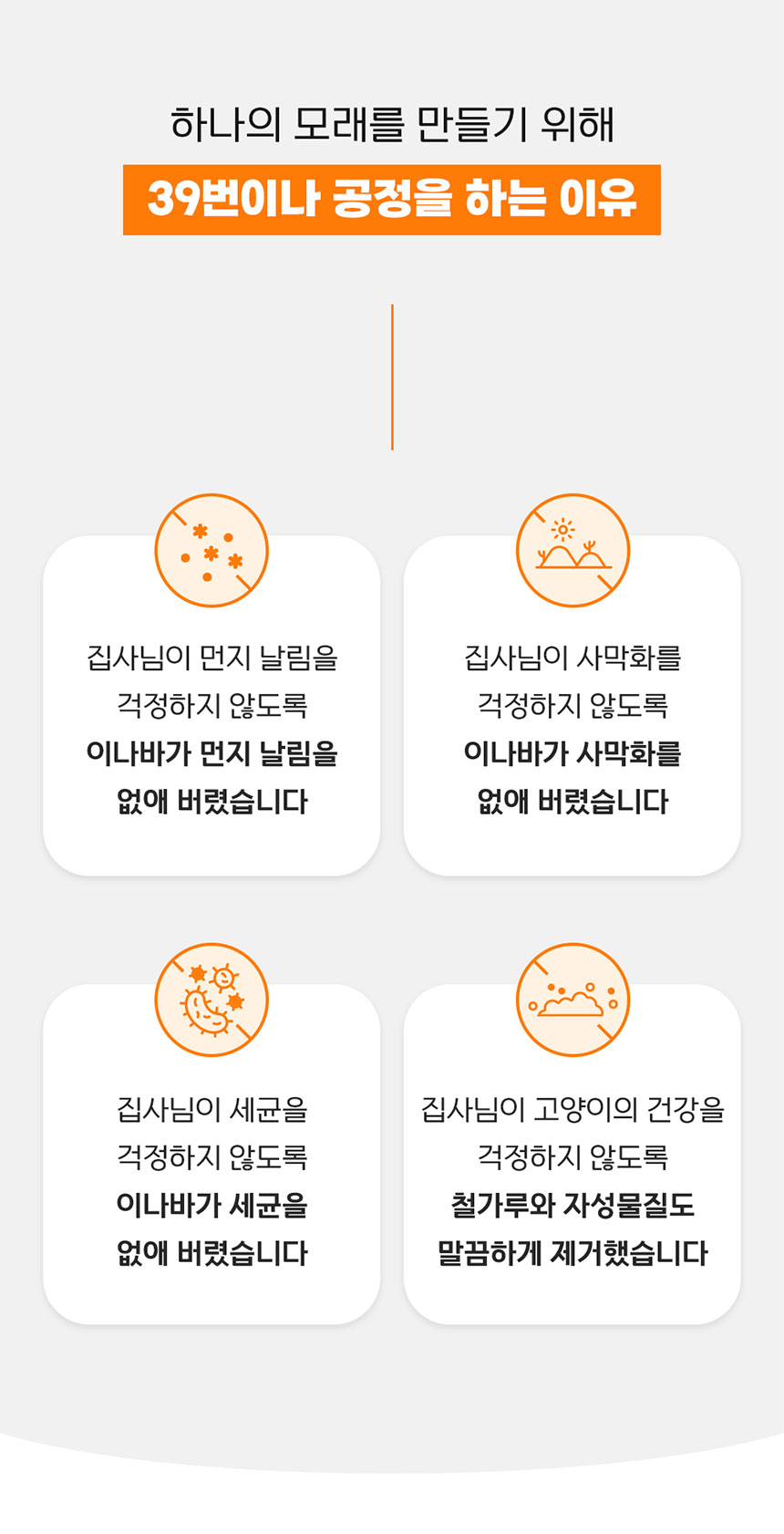 이나바 챠오샌드 벤토편백 4kg/고양이모래/반려묘모래/캣모래/고양이화장실/변기모래/캣화장실/응고형모래/
