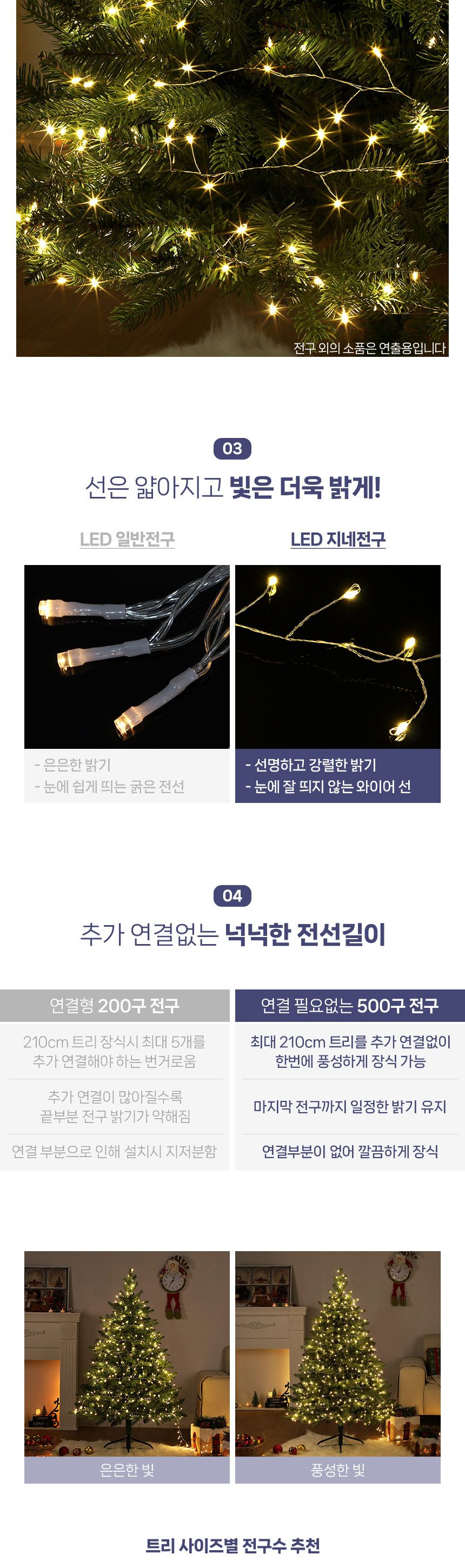 (은하수) LED 500구 실버선 USB 지네 전구(12.5m) (리모컨포함)/전구/장식용전구/인테리어전구/방꾸미기/파