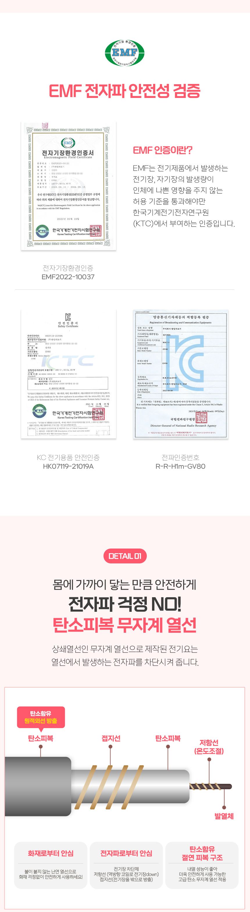 도토온돌 EMF 포그니 극세사 탄소 전기요 더블/극세사전기요/더블전기요/침대전기요/겨울전기요/가벼운전기