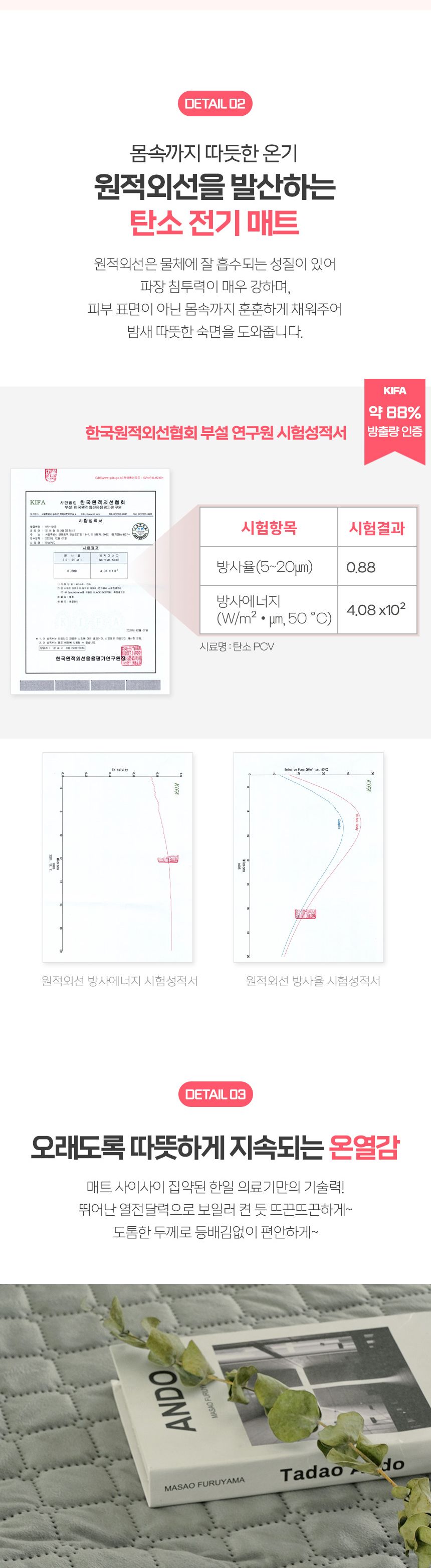 도토온돌 EMF 포그니 극세사 탄소 전기요 더블/극세사전기요/더블전기요/침대전기요/겨울전기요/가벼운전기