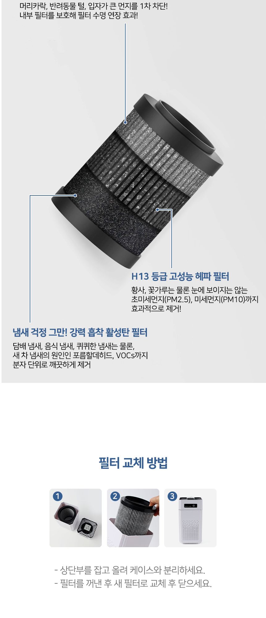 블루에어 소형 공기청정기 필터/공기청정기소품/공기청정기소모품/공기정화기/정화기필터/리필용필터/교체