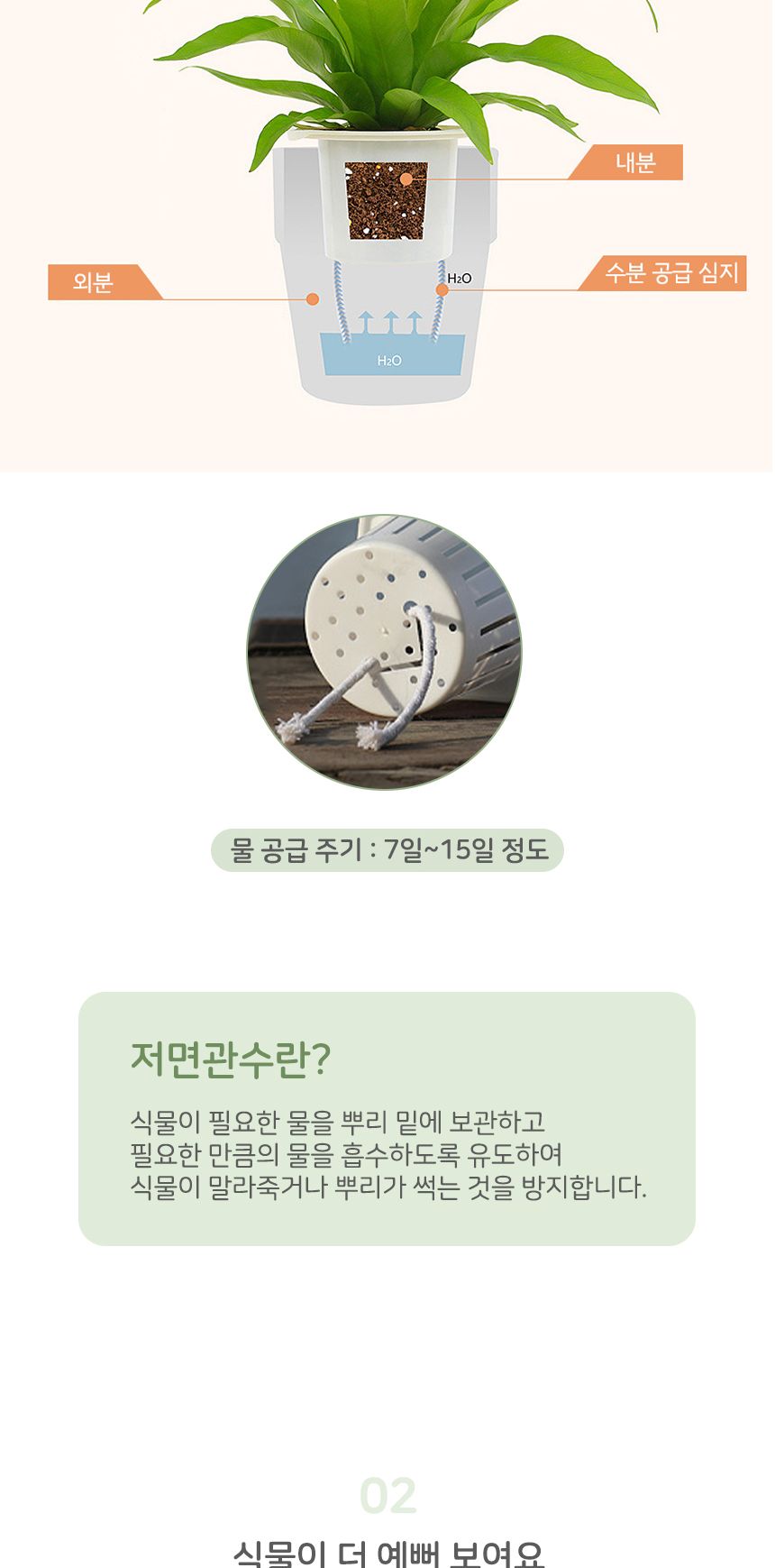 팜팜정원 자동급수 화분 2p세트 13x14cm/자동화분/물주는화분/소형화분/실내화분/미니화분/다육이화분