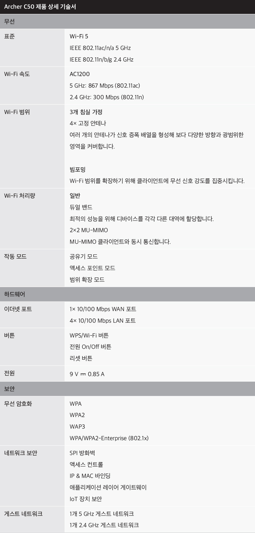 티피링크 TP-LINK Archer C50 듀얼밴드 WiFi 1200Mbps 무선 와이파이 공유기 3년AS보장/공유기/유선공유기/