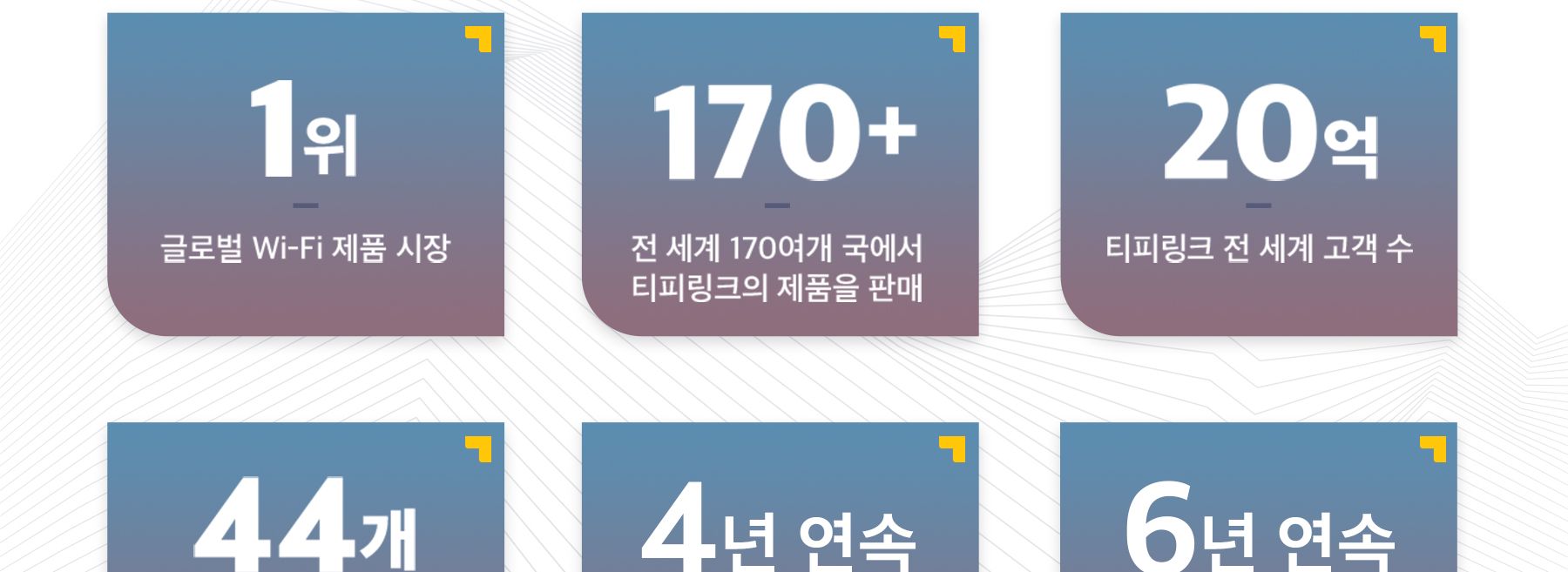 티피링크 TP-LINK Archer C50 듀얼밴드 WiFi 1200Mbps 무선 와이파이 공유기 3년AS보장/공유기/유선공유기/