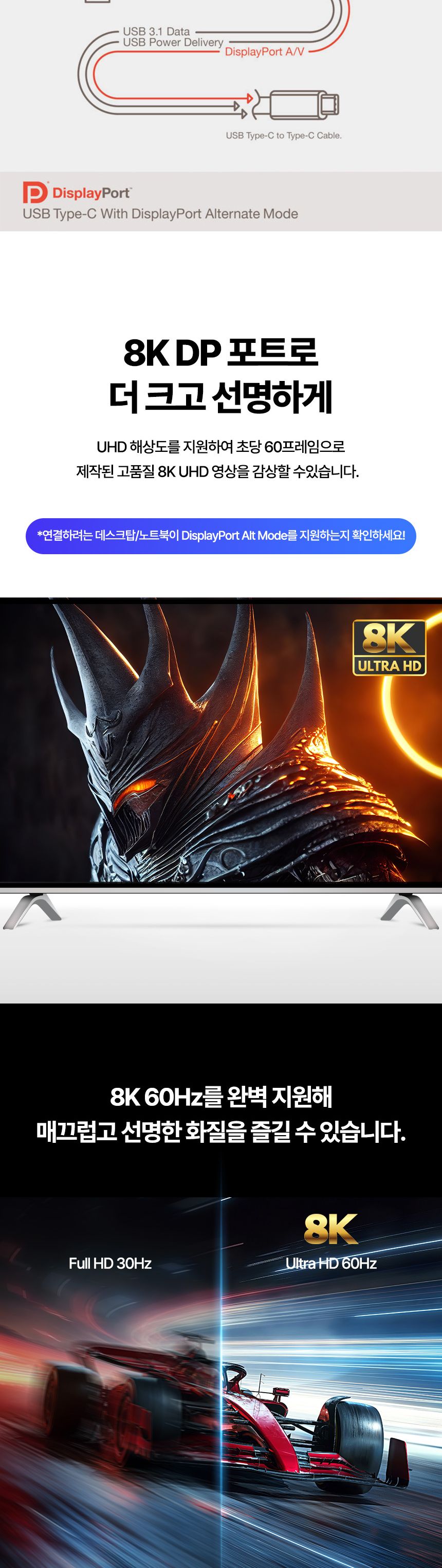 Coms C타입 to 디스플레이포트 컨버터 케이블 1.8m 변환 C type DP 8K 60Hz UHD Displayport/UHD컨버터/C타