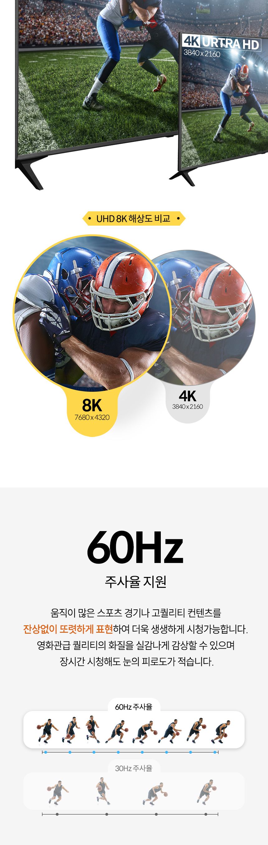 Coms HDMI 1:2 분배기 8K4K 60Hz/영상분배기/모니터분배/비디오분배기/HDMI분배기/모니터분배기/HDMI분배/1