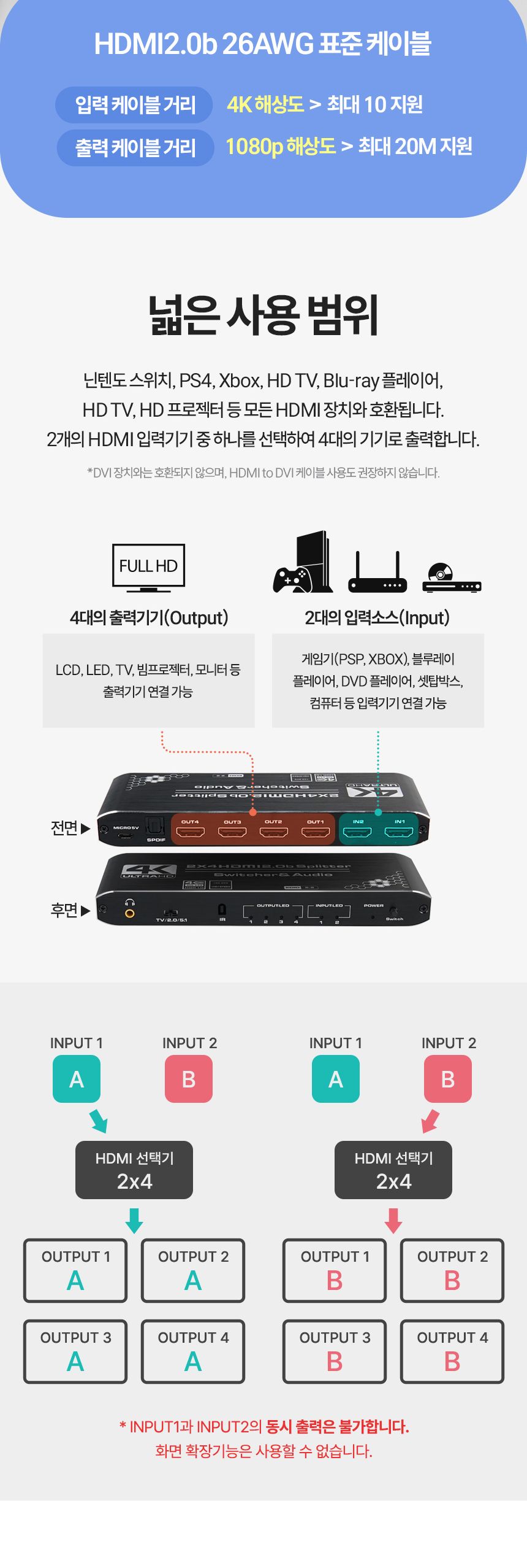 HDMI분배/HDMI분배기/HDMI24분배기/영상분배기/비디오분배기/24분배기/HDMI모니터분배기/분배기/모니터분배