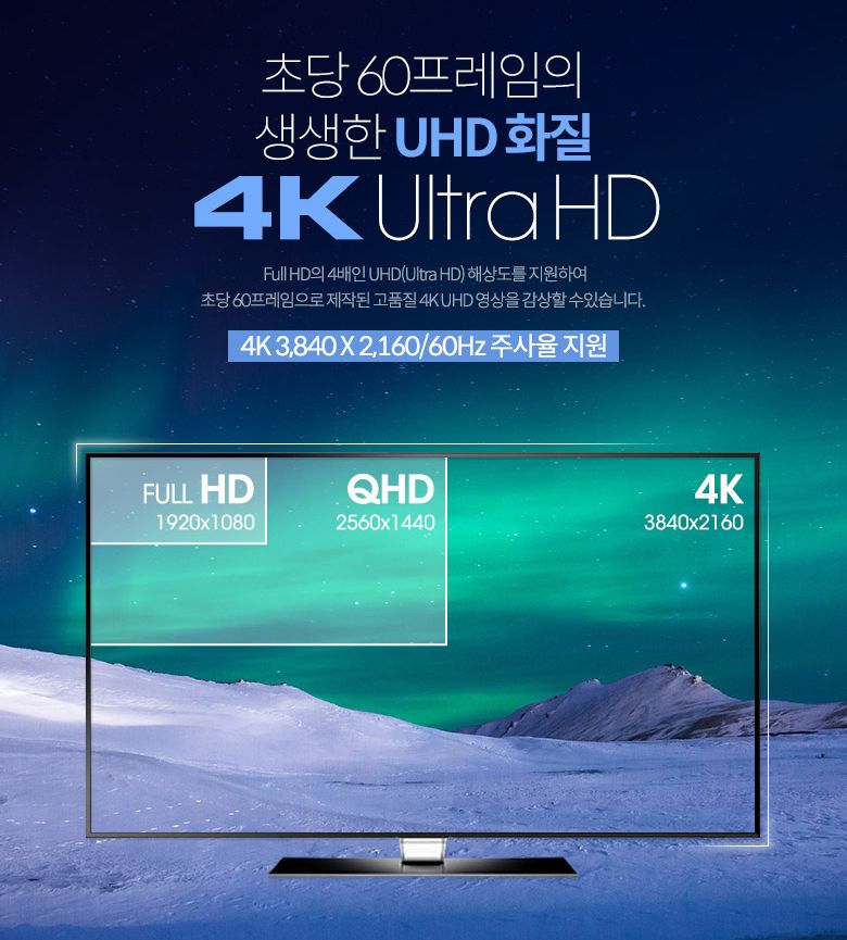 Coms HDMI 리피터(4K 60Hz) 50M 18Gbps/리피터/HDMI리피터/HDMI/영상전송/영상전송HDMI리피터/영상전송리피