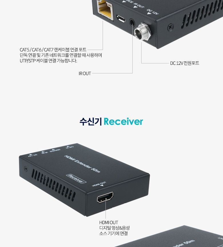 Coms HDMI 리피터(4K 60Hz) 50M 18Gbps/리피터/HDMI리피터/HDMI/영상전송/영상전송HDMI리피터/영상전송리피