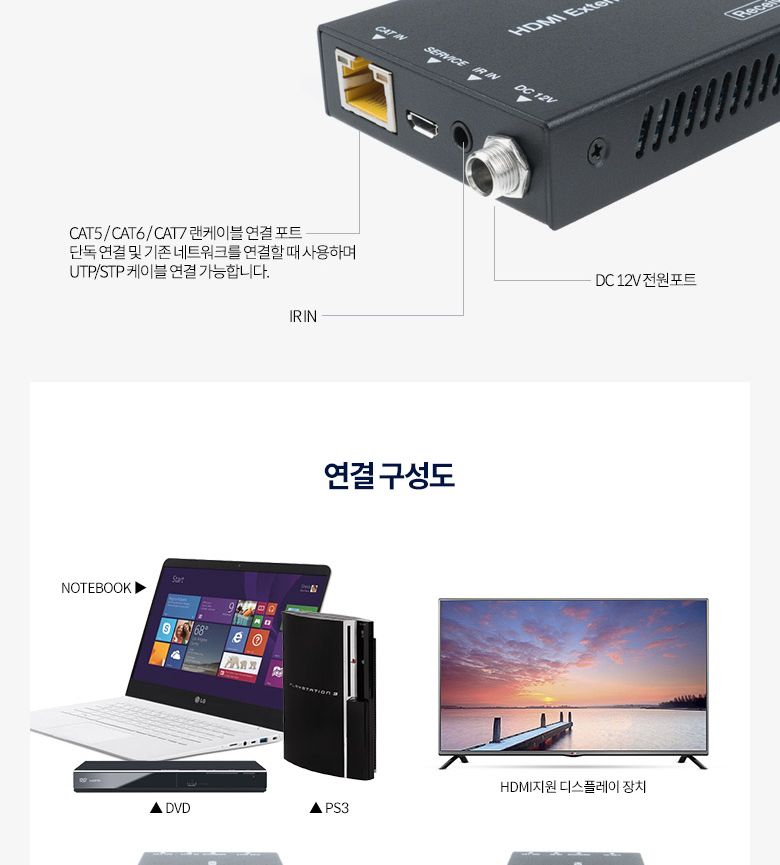 Coms HDMI 리피터(4K 60Hz) 50M 18Gbps/리피터/HDMI리피터/HDMI/영상전송/영상전송HDMI리피터/영상전송리피