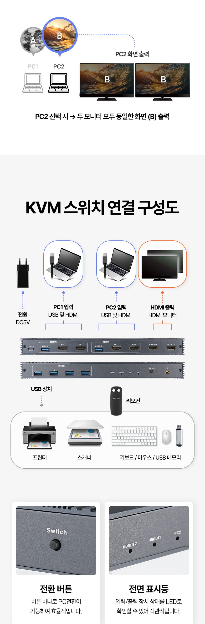 Coms HDMI KVM 스위치 선택기 HDMI 2대의 PC 모니터 제어 8K 60Hz/모니터선택/비디오선택기/디스플레이선택