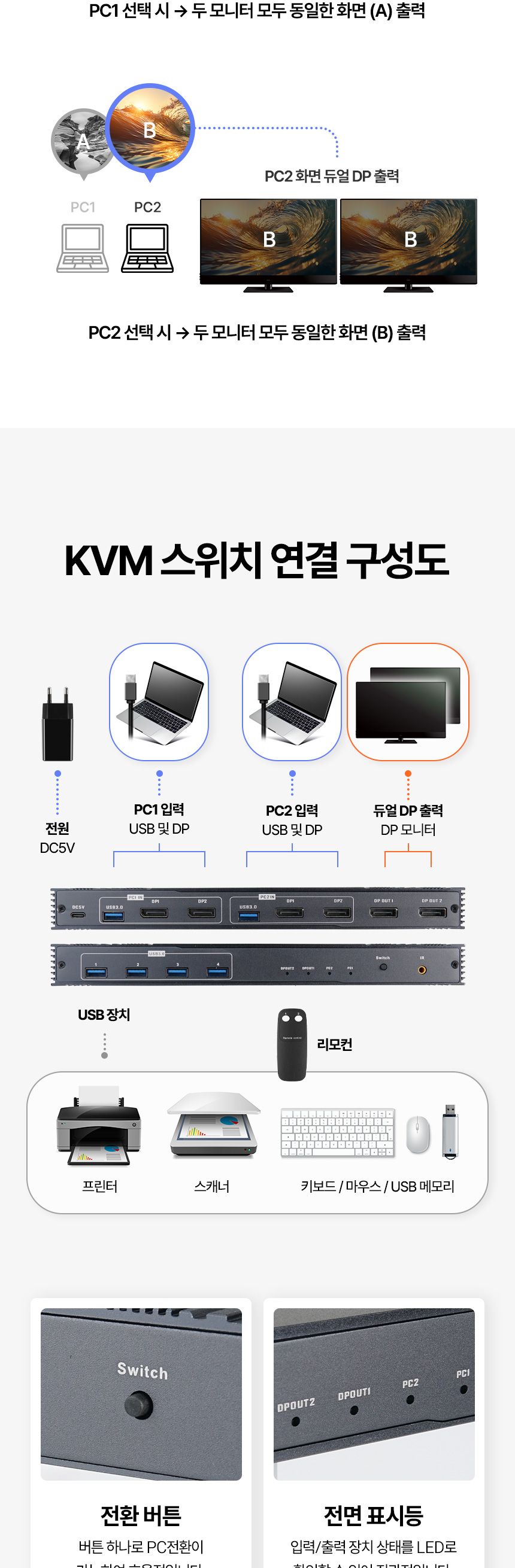 Coms DP KVM 스위치 선택기 2대의 PC 듀얼 모니터 제어 8K 60Hz/듀얼모니터/PC선택기/PC용품/모니터선택/비