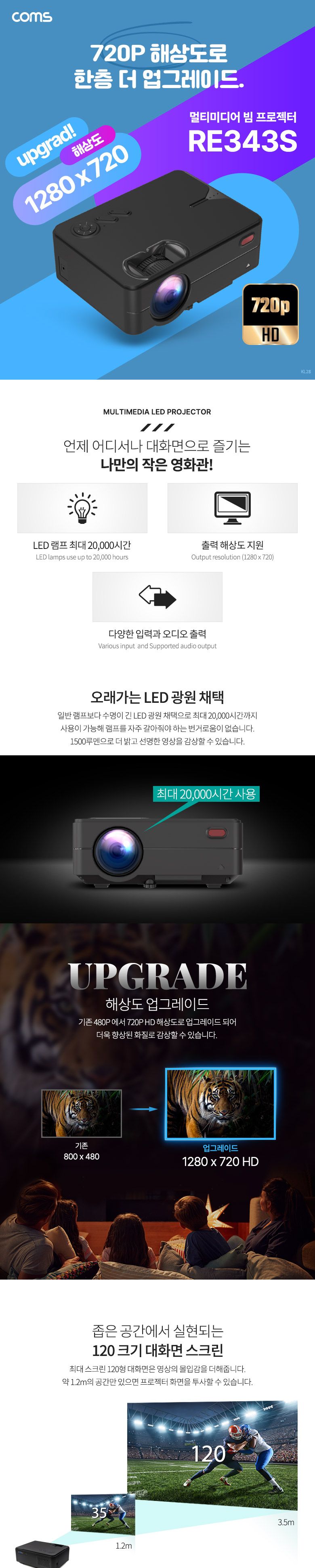 (특가) Coms LED 빔프로젝터 1280x720 해상도 업그레이드 블랙 1500루멘 HDMI. VGA. USB. AV in. 오디오 ou