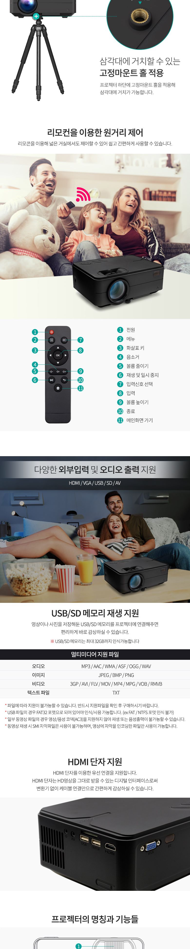 (특가) Coms LED 빔프로젝터 1280x720 해상도 업그레이드 블랙 1500루멘 HDMI. VGA. USB. AV in. 오디오 ou