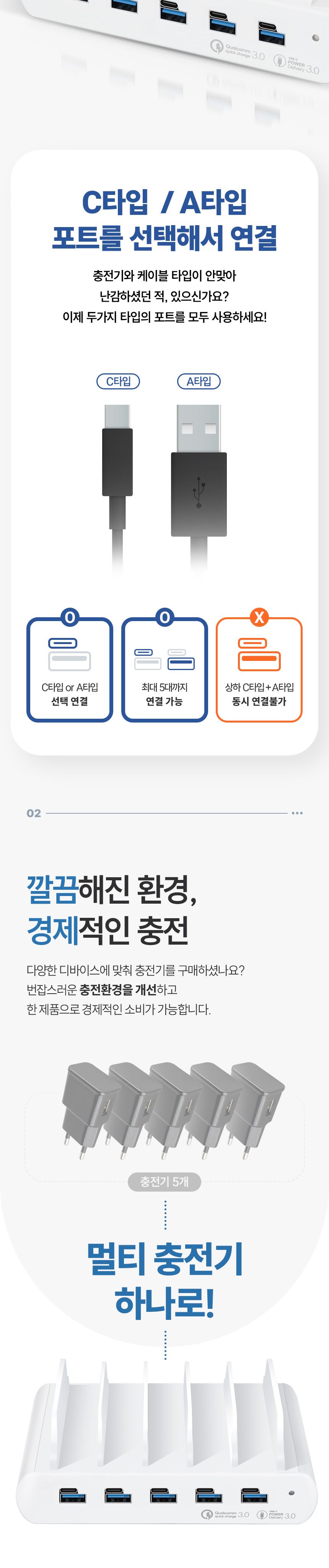 멀티고속충전기/디자인충전기/휴대용충전기/여행용충전기/밧데리충전기/멀티무선충전기/멀티충전기/무선충