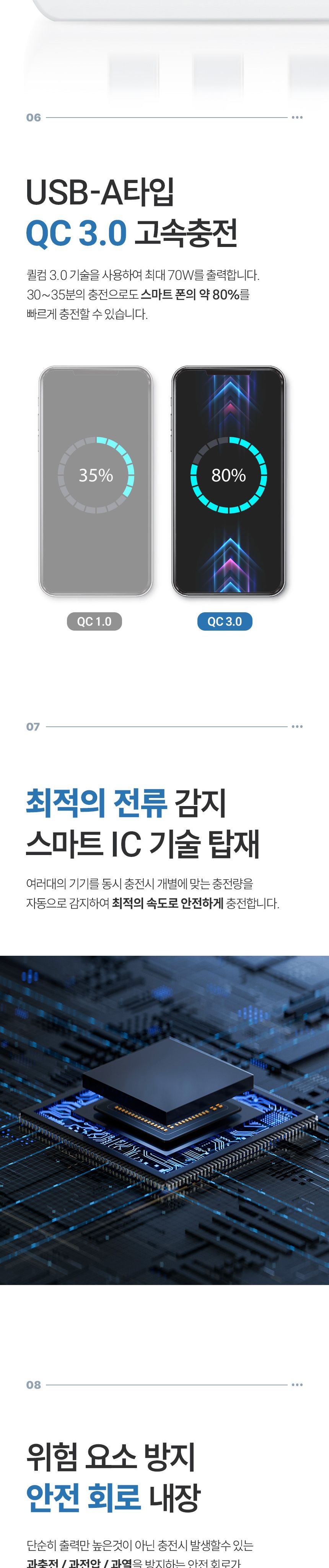 멀티고속충전기/디자인충전기/휴대용충전기/여행용충전기/밧데리충전기/멀티무선충전기/멀티충전기/무선충