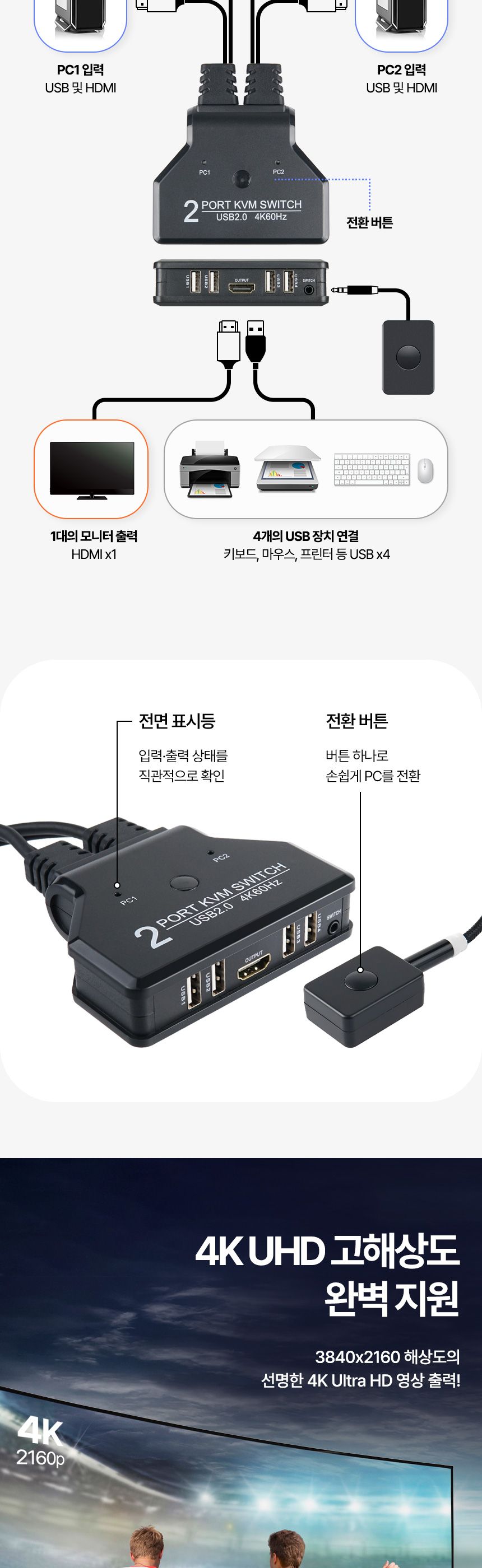 Coms HDMI KVM 스위치 선택기 2대의 PC를 버튼 하나로 전환 제어 4K 60Hz/모니터선택/비디오선택기/디스플