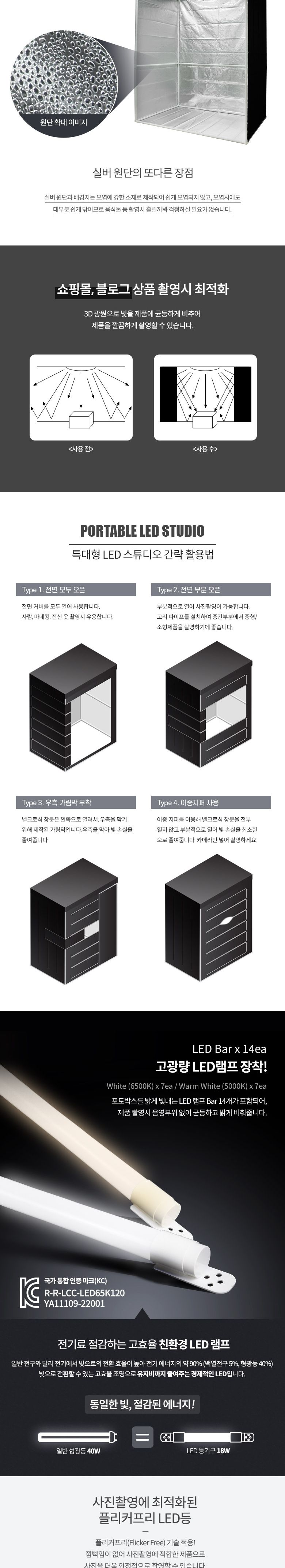 Coms 2M 특대형 촬영 스튜디오 (180x225x125cm). LED 등기구. 6500k x7(주광색. 흰색) 5000k x7(주백색. 아