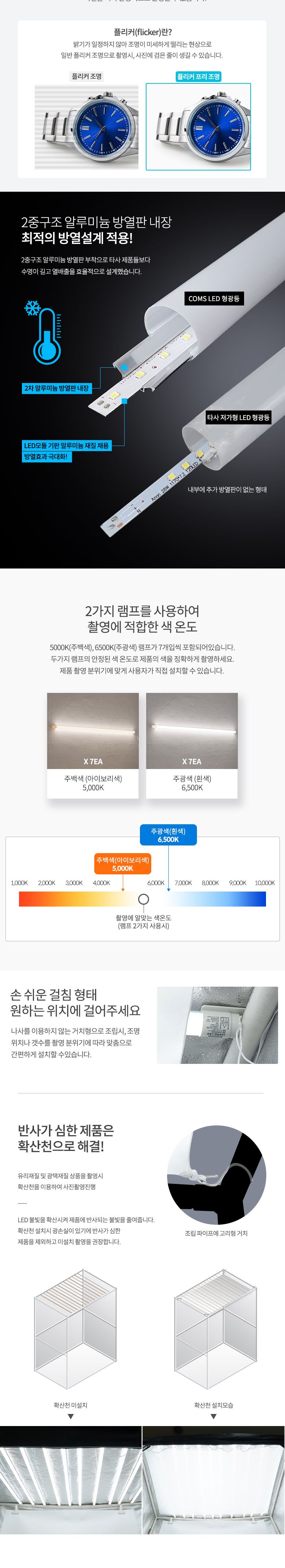 Coms 2M 특대형 촬영 스튜디오 (180x225x125cm). LED 등기구. 6500k x7(주광색. 흰색) 5000k x7(주백색. 아