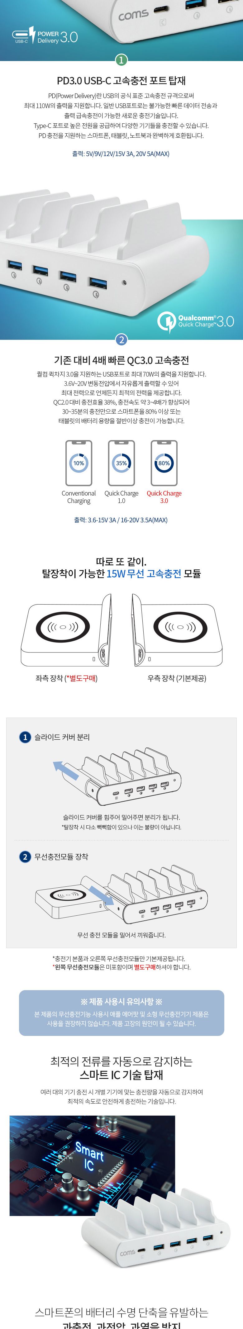 사무용폰충전기/핸드폰충전기/5포트충전기/멀티충전기/고속충전기/휴대폰충전기/업무용충전기/폰충전기/충