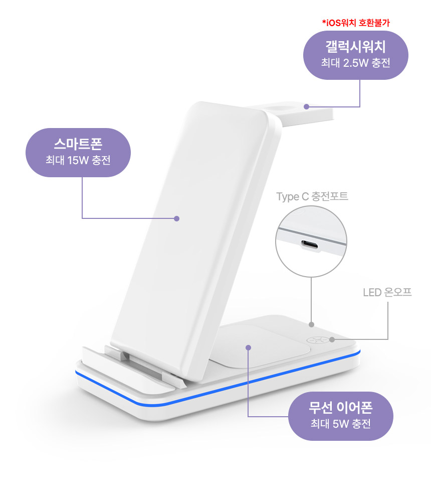 폰워치충전기/휴대폰무선충전기/세가지동시충전/이어폰워치충전/워치무선충전기/이어폰무선충전/동시무선충