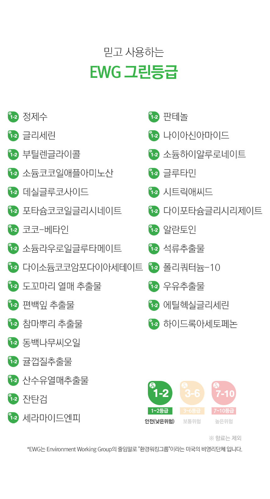 목욕티슈/바디티슈/샤워용티슈/여행목욕티슈/캠핑티슈/캠핑목욕티슈