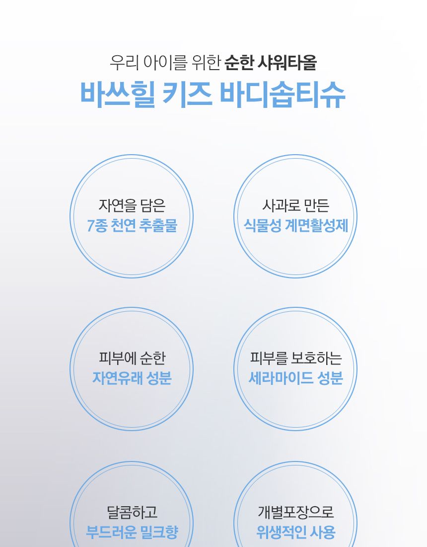 목욕티슈/바디티슈/샤워용티슈/여행목욕티슈/캠핑티슈/캠핑목욕티슈