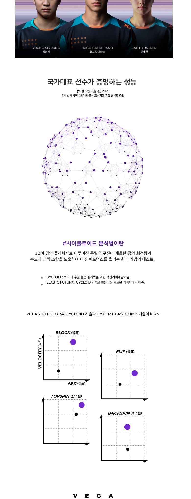 엑시옴 베가 텐 탁구러버/탁구라켓러버/탁구채러버/탁구라버/탁구라바/독일탁구러버/수입탁구러버/고급탁구