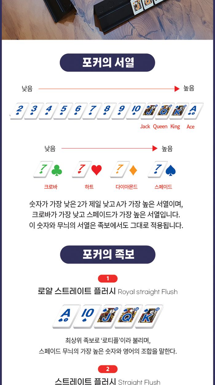 가가 플레이큐브 트래블/보드게임/큐브게임/카드게임/보드카드게임/플레이큐브게임/가족보드게임/가족게임/